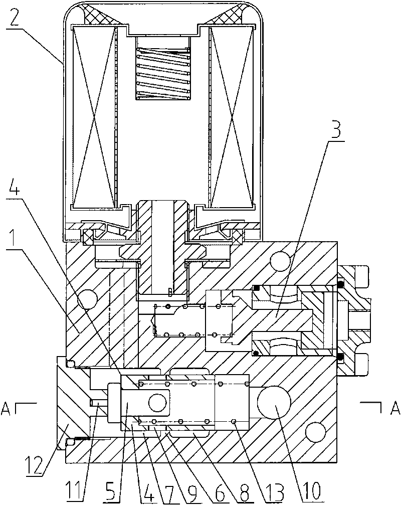 Multifunctional integration valve