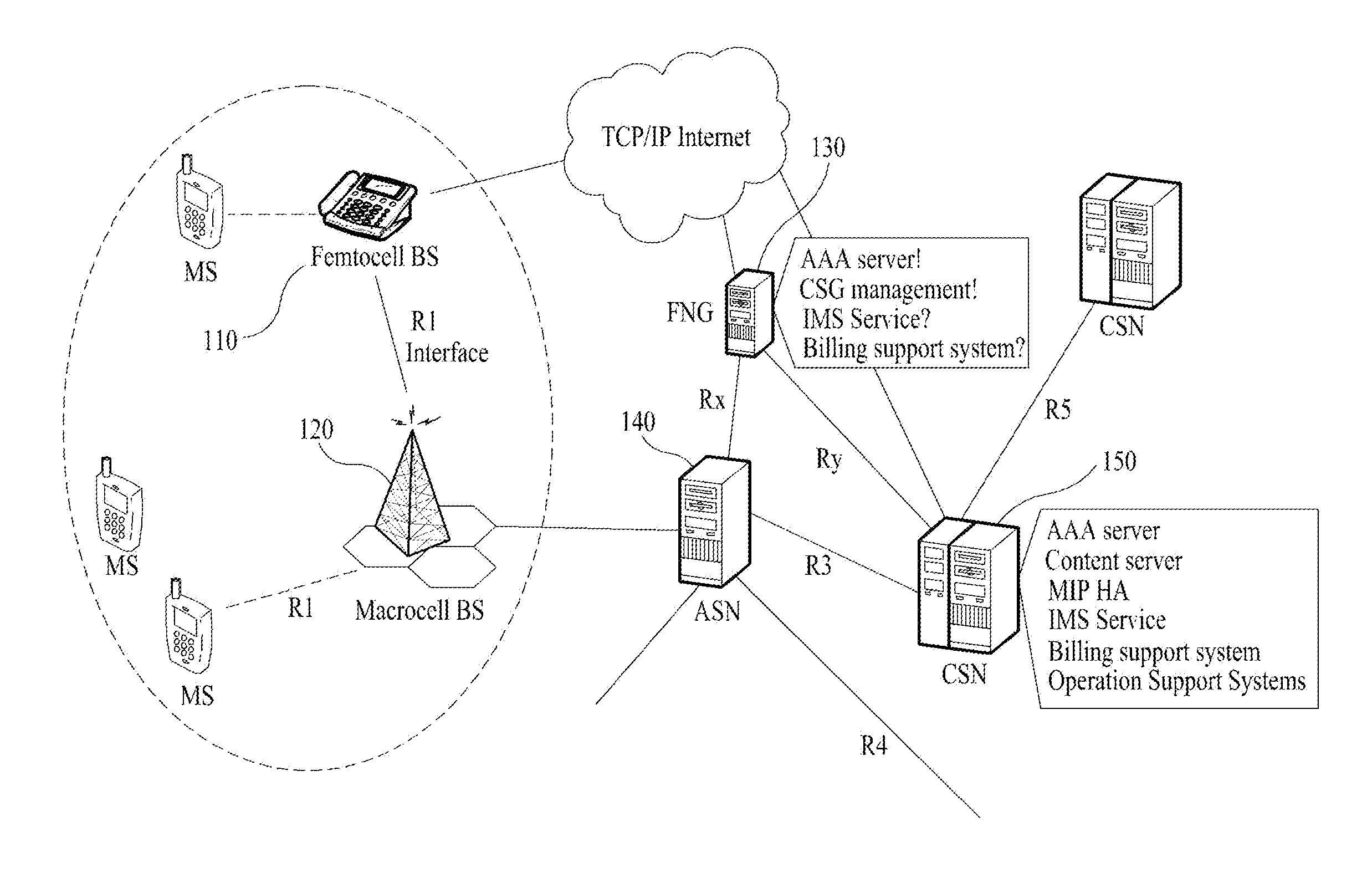 Apparatus for avoiding dynamic inter-cell interference and method thereof