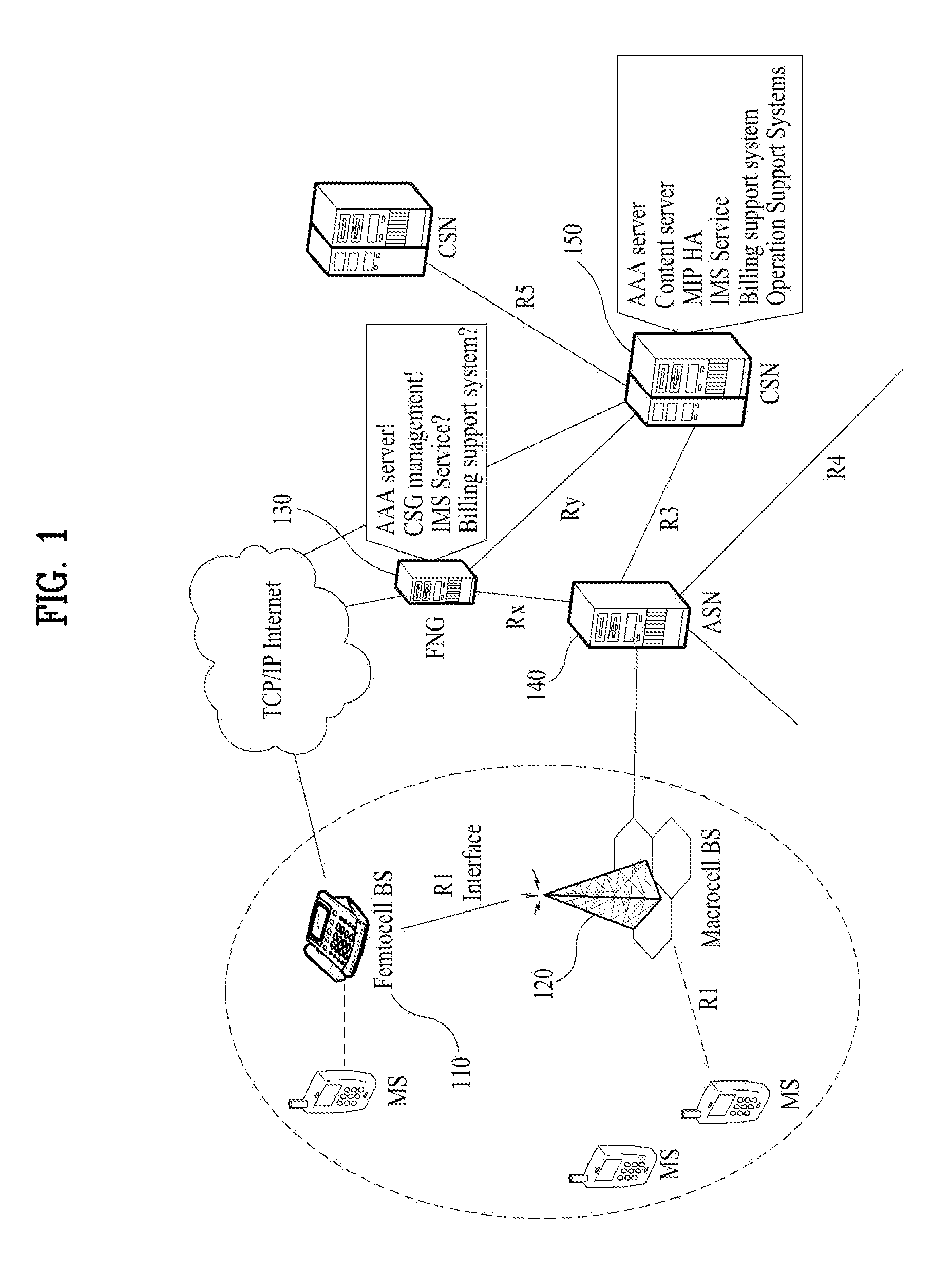 Apparatus for avoiding dynamic inter-cell interference and method thereof