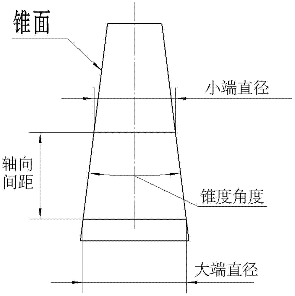 A kind of taper detection method and device