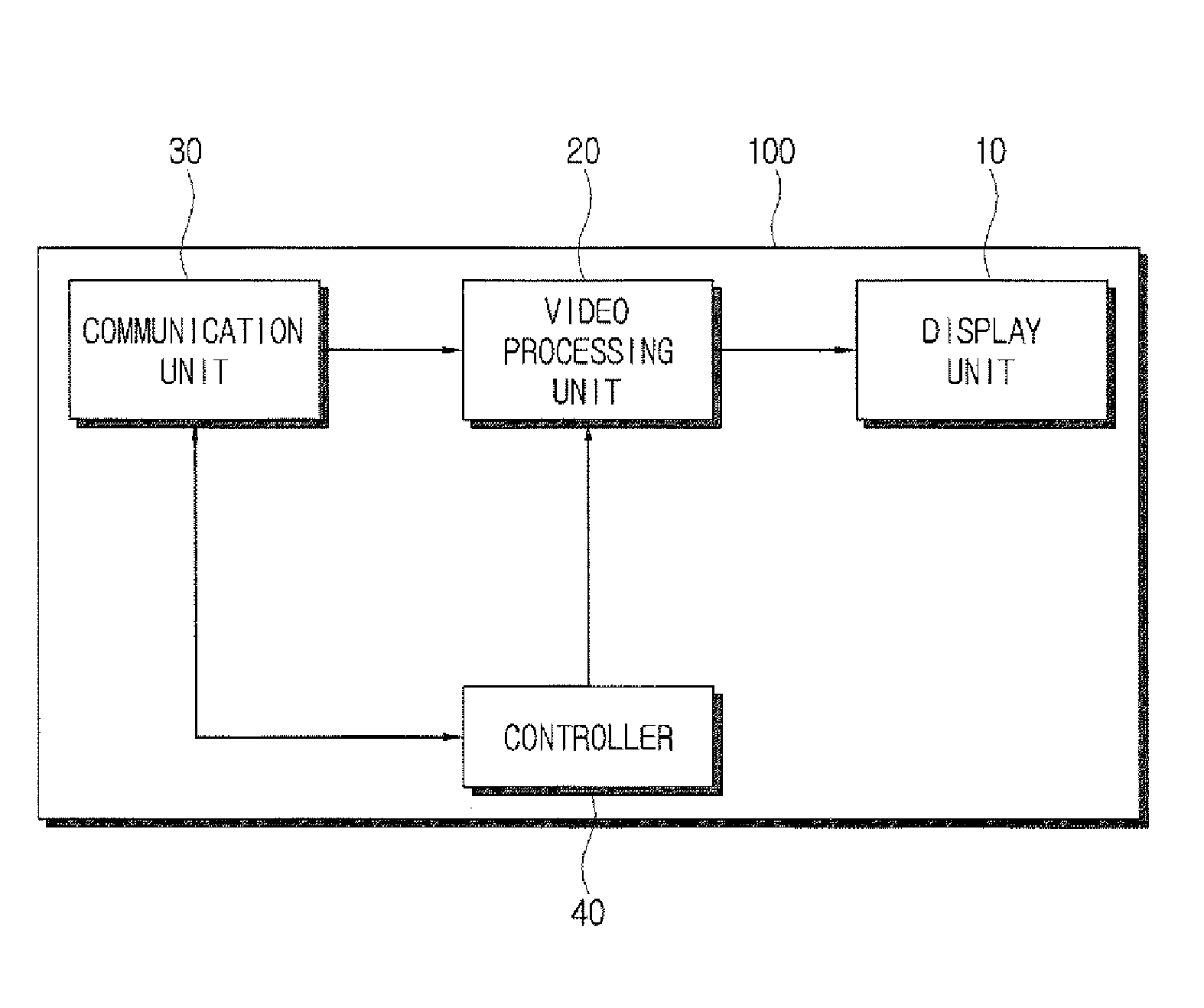 Display device and method of controlling external devices