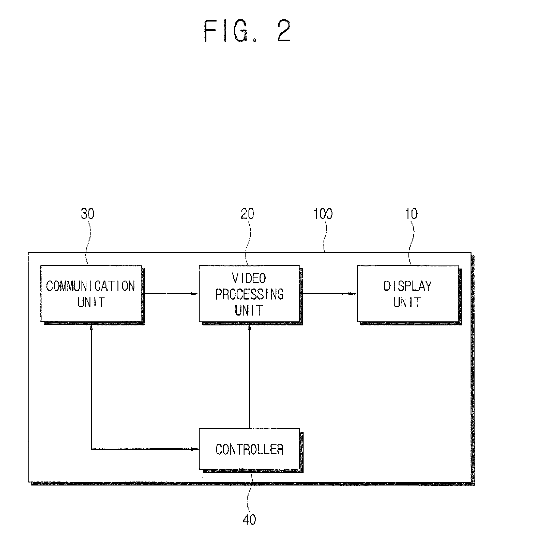 Display device and method of controlling external devices