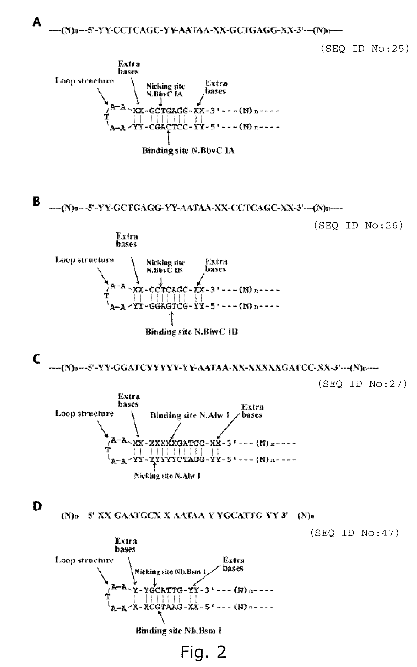 Methods for production of oligonucleotides