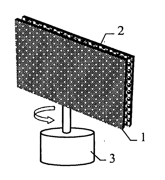 Screen Device for Three-Dimensional Display with Full Viewing-Field