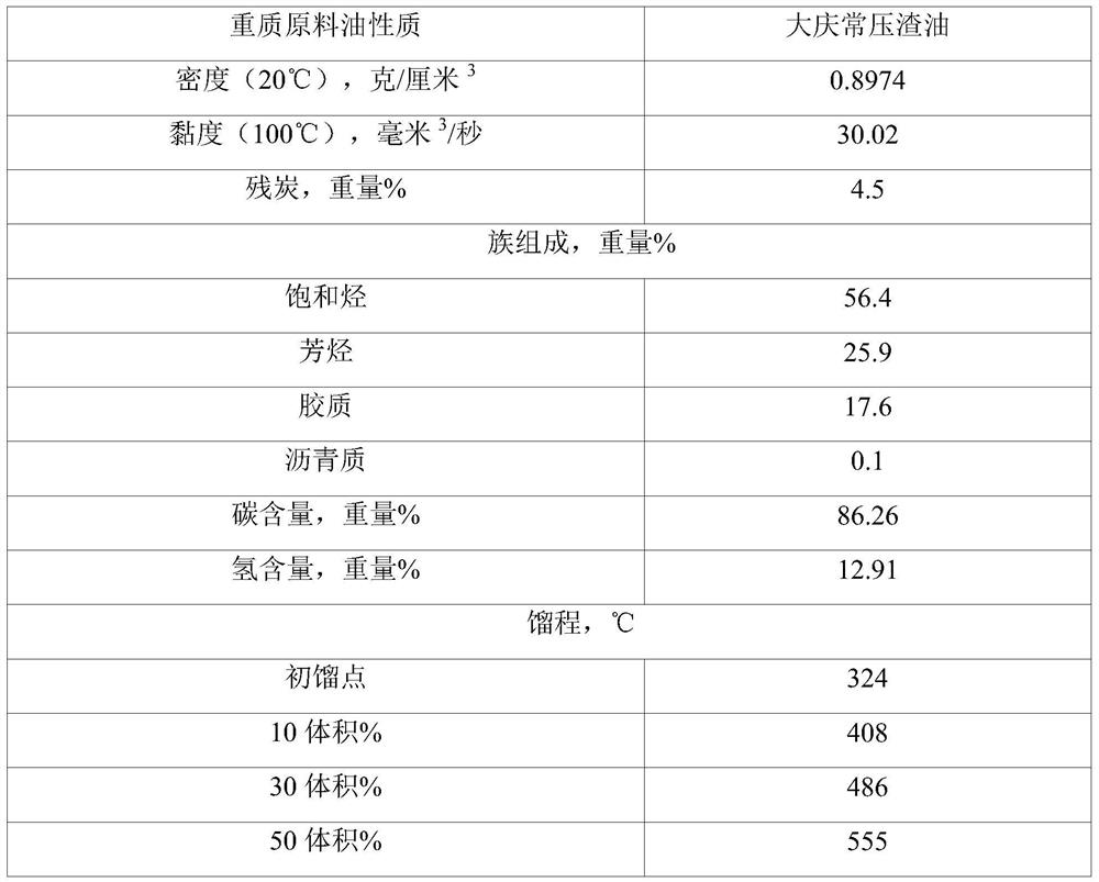 Epoxypropane co-oxidation method co-production process waste liquidtreatment method