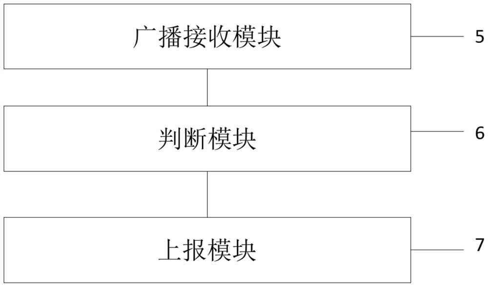 Method for reporting information and detecting terminal and mobility problem by non-connected terminal