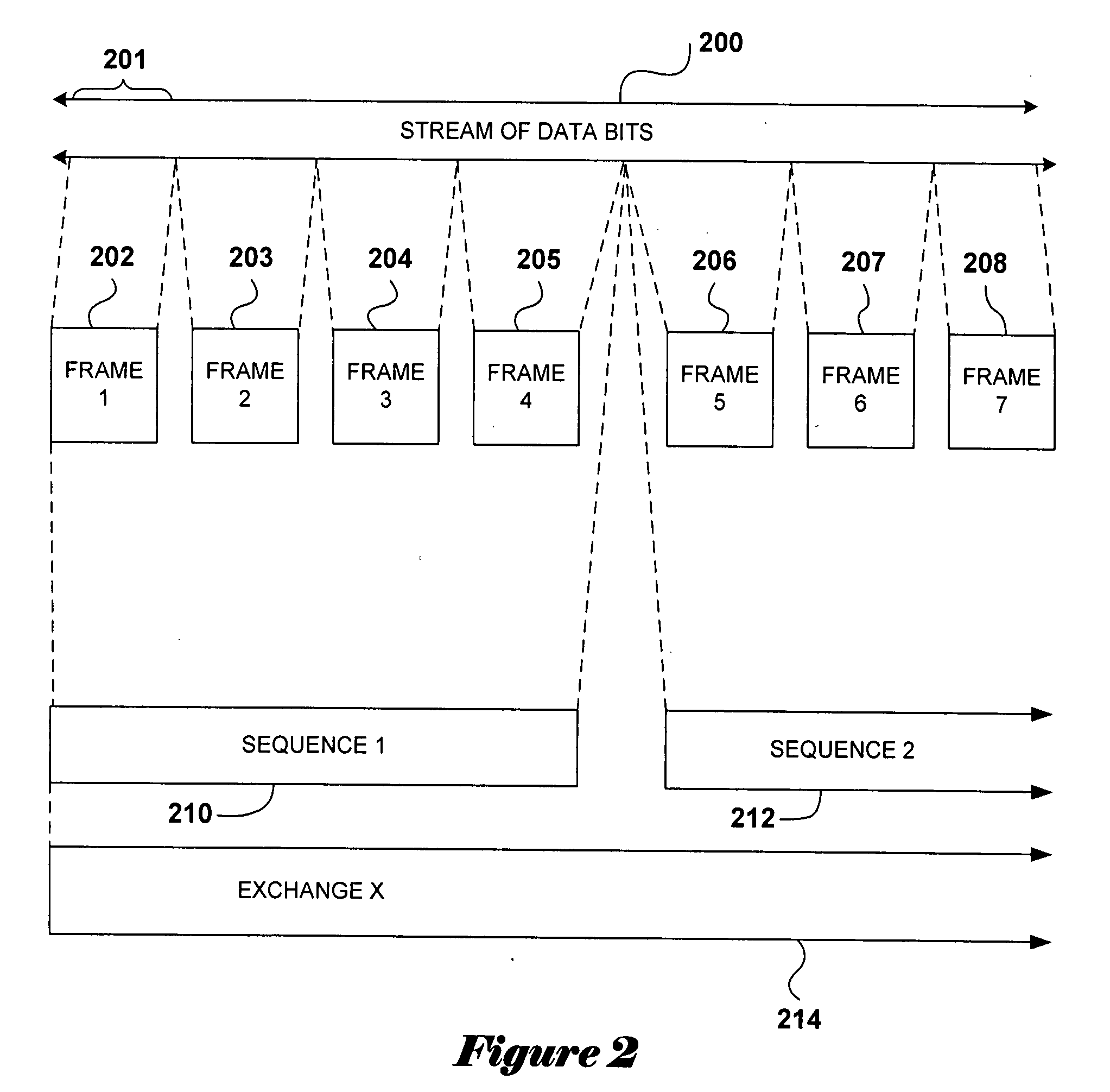 Allocation-unit-based virtual formatting methods and devices employing allocation-unit-based virtual formatting methods