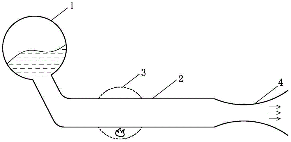 External combustion propulsion engine