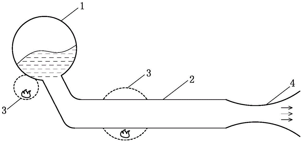 External combustion propulsion engine