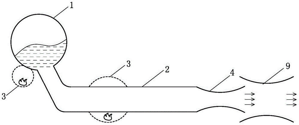 External combustion propulsion engine