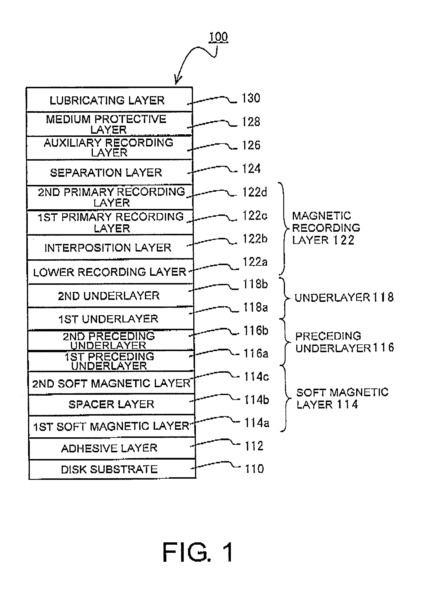 Perpendicular magnetic recording medium and method of manufacturing the same