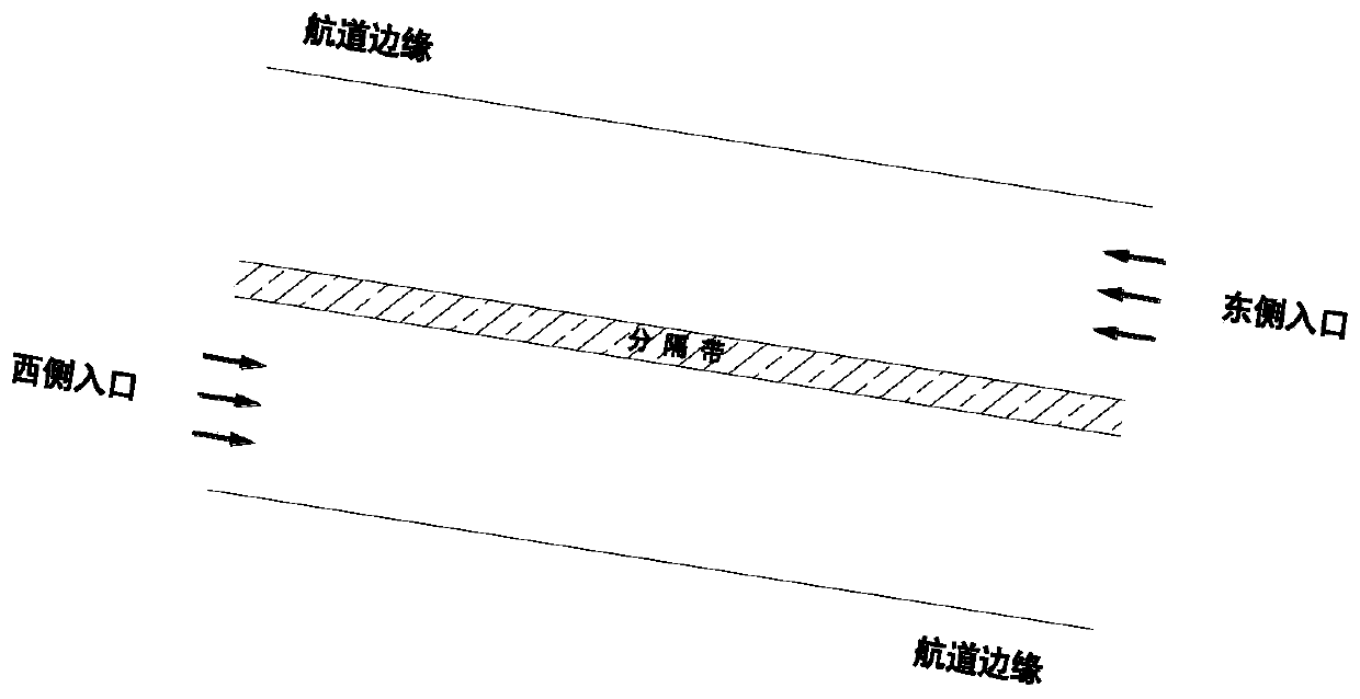 Ship navigation feature and preference analysis method based on AIS data