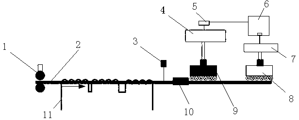 Electromagnetic ultrasonic detecting device and method for surface defects of cold rolled ribbed steel bar