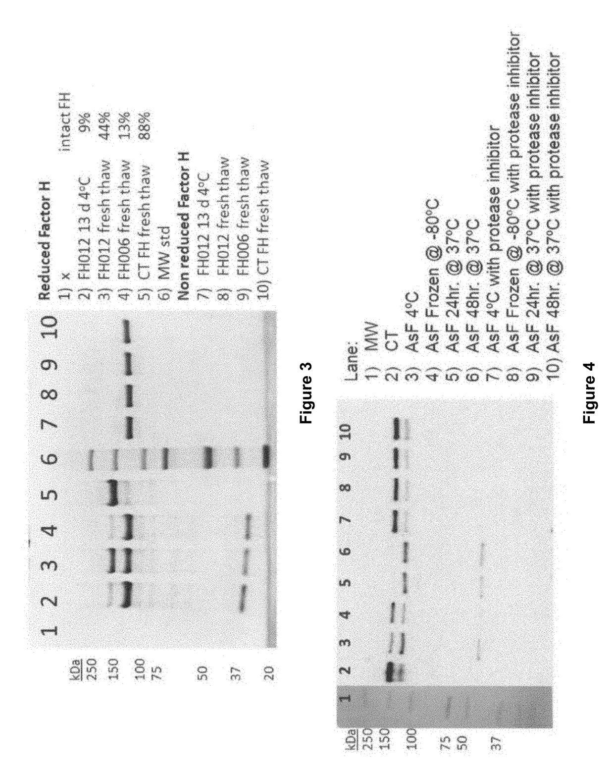 Method for producing factor H from a plasma precipitation fraction