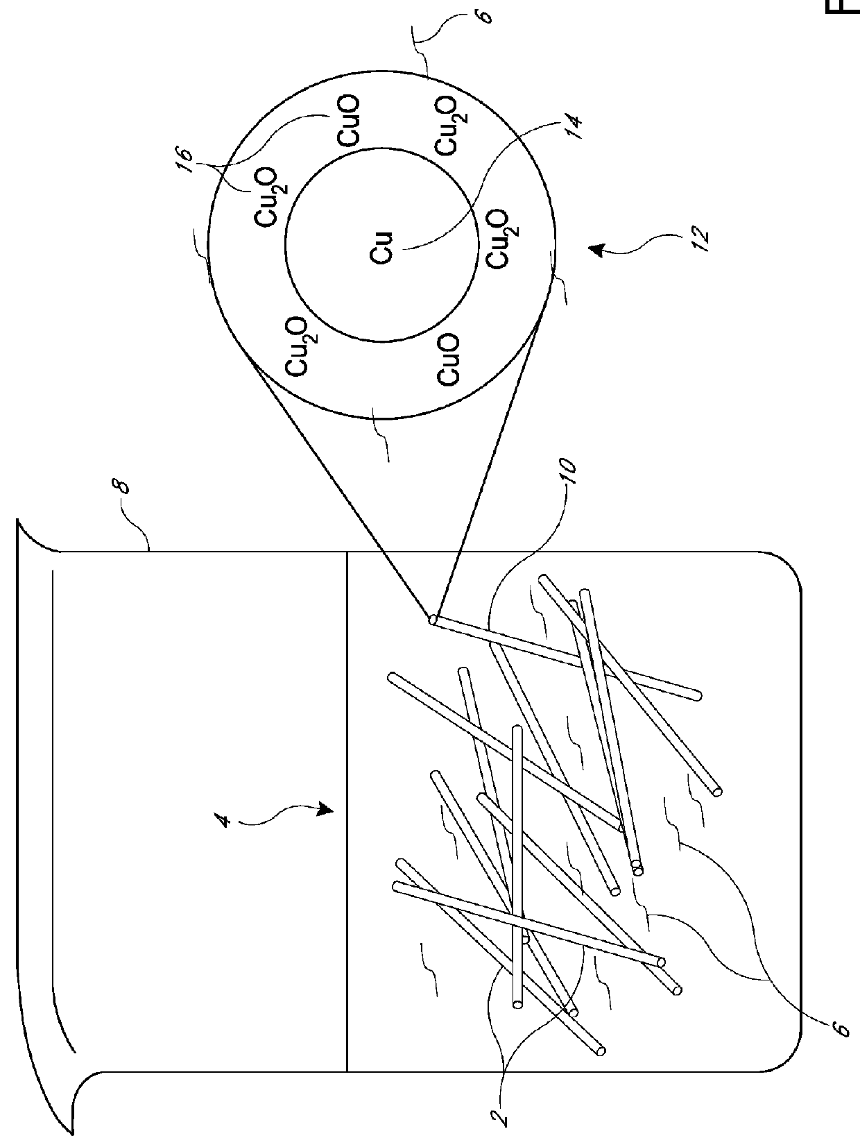 Methods for fabrication of nanostructures