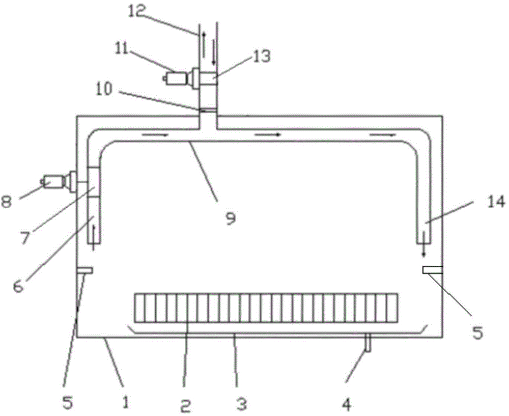 High-temperature burn-in house with automatic ventilating function