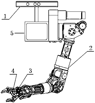 Hand-eye servo robot grasping system and method based on deep learning image segmentation technology