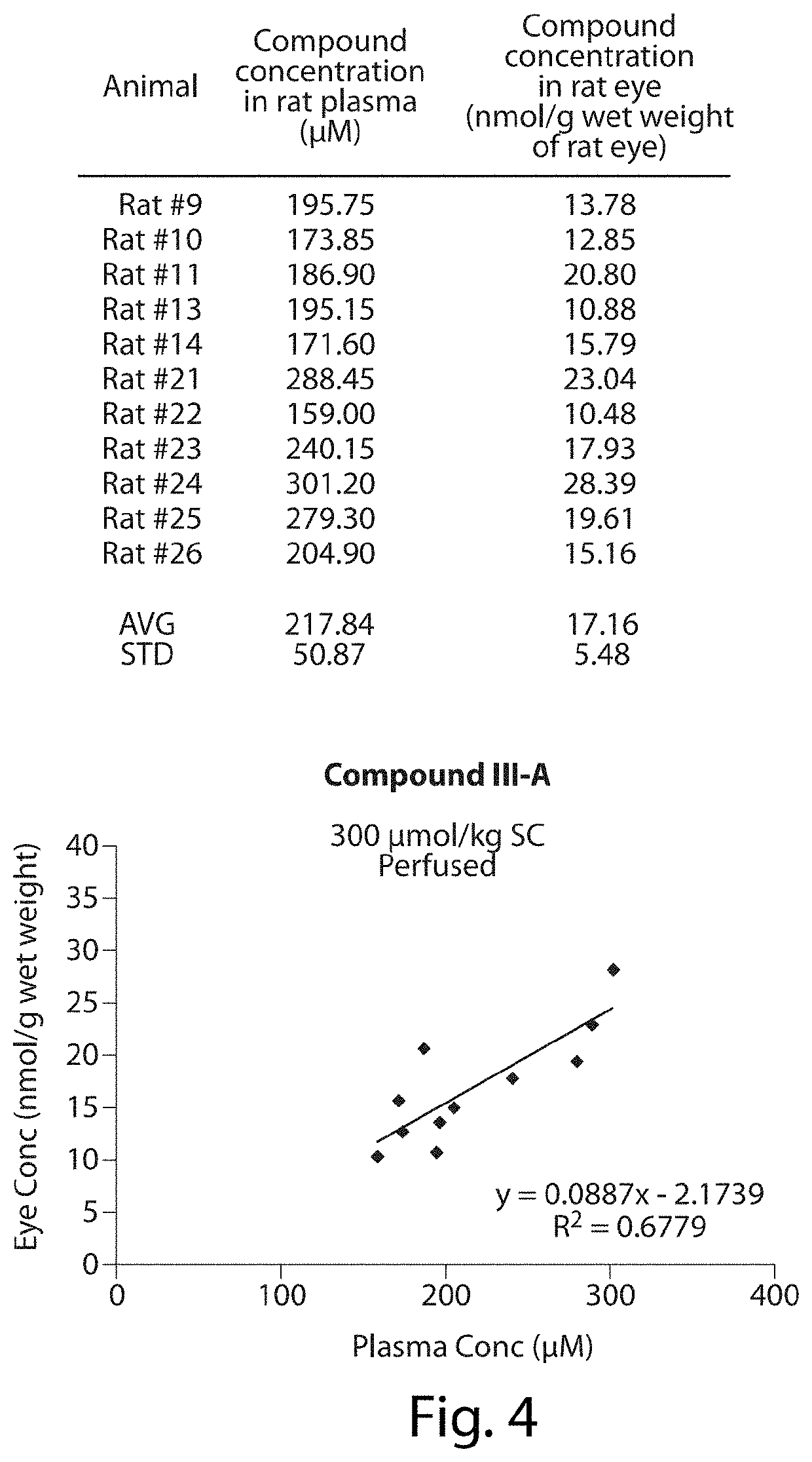 Uses of 4'-desferrithiocin analogs