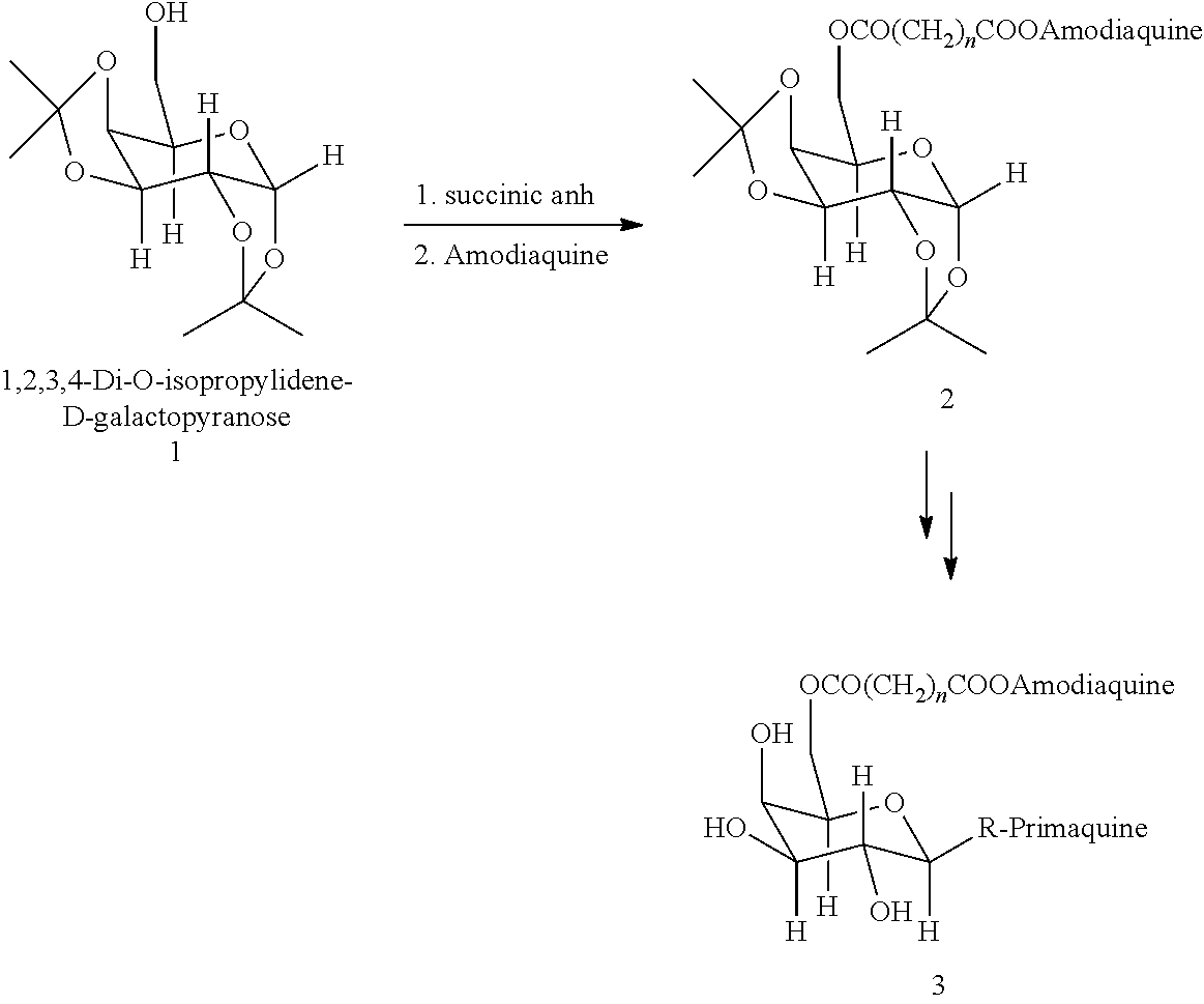 Composition and methods for site-specific drug delivery to treat malaria and other liver diseases