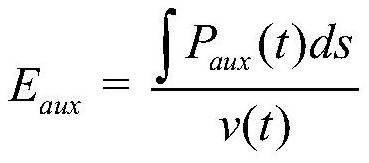 An energy-constrained and time-free train operation optimization method