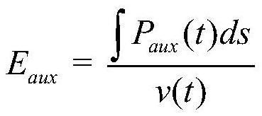 An energy-constrained and time-free train operation optimization method