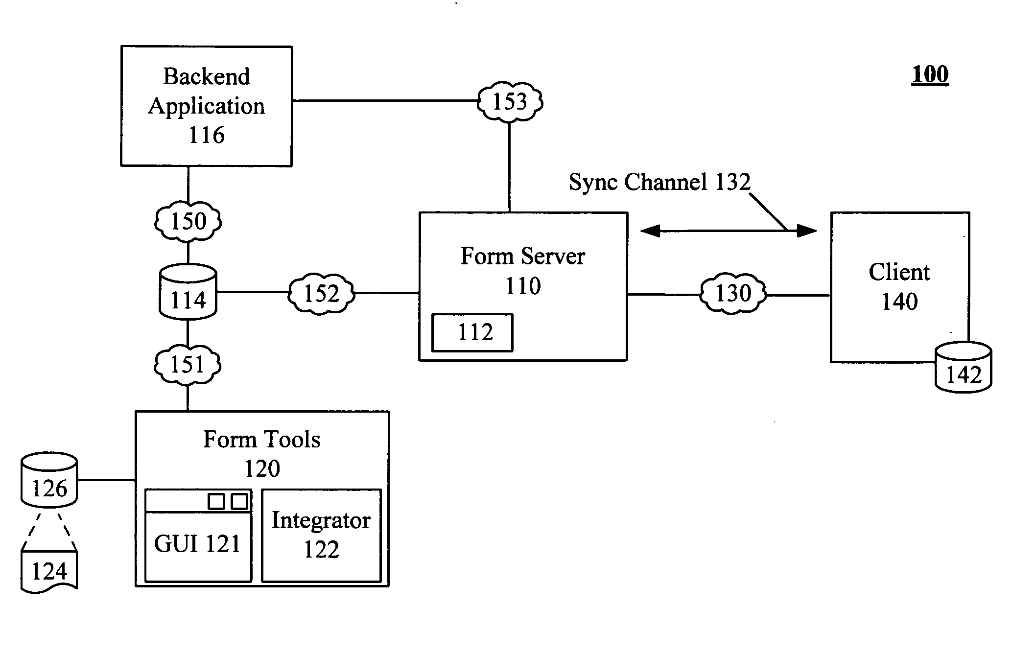 Reusable XPath validation expressions