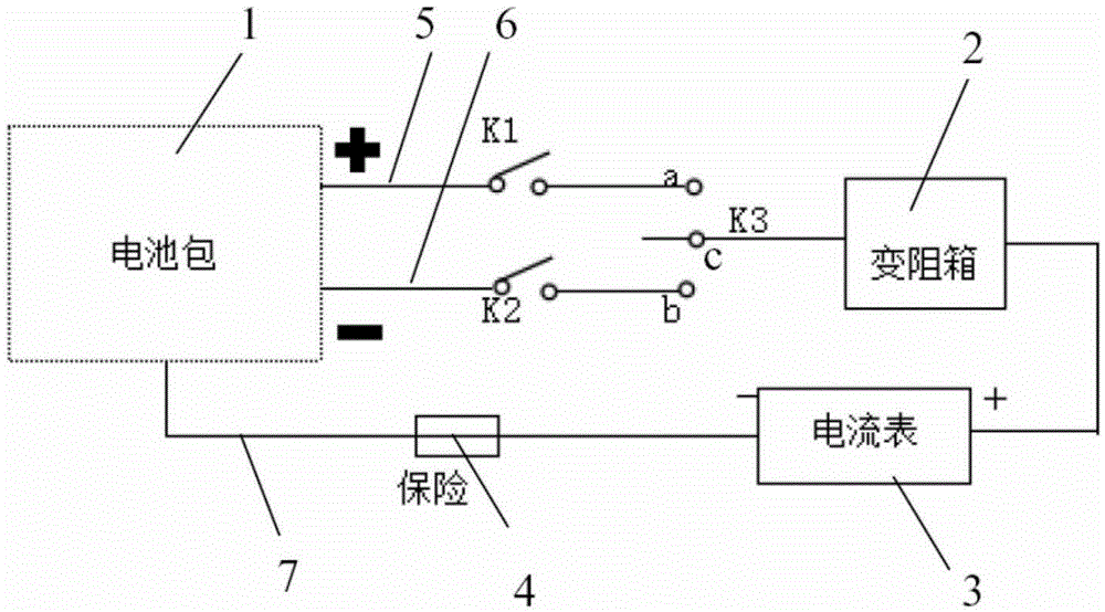 Device and method for verifying insulation monitoring accuracy and leakage protection of battery pack management system