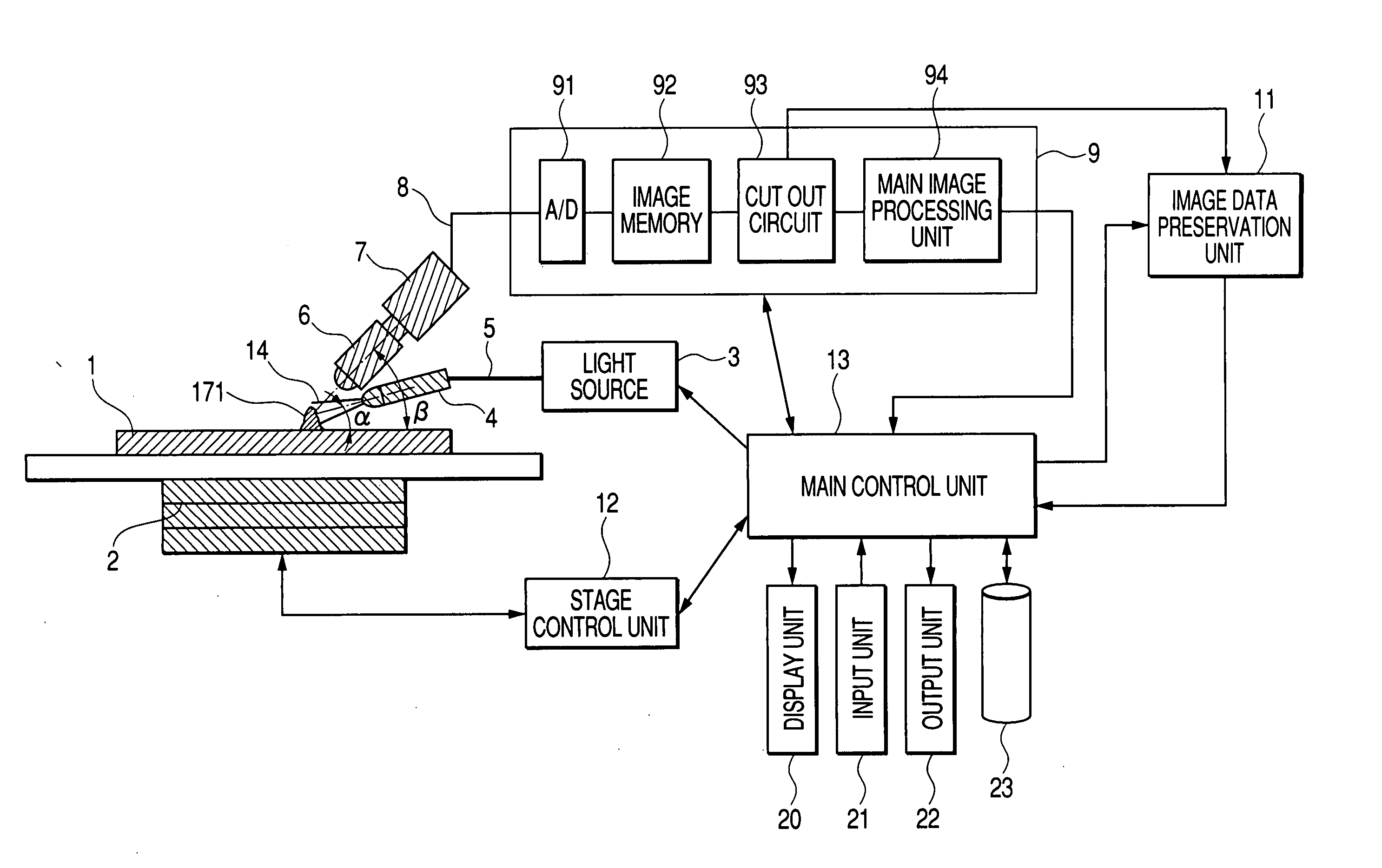 Method and apparatus for measuring shape of bumps