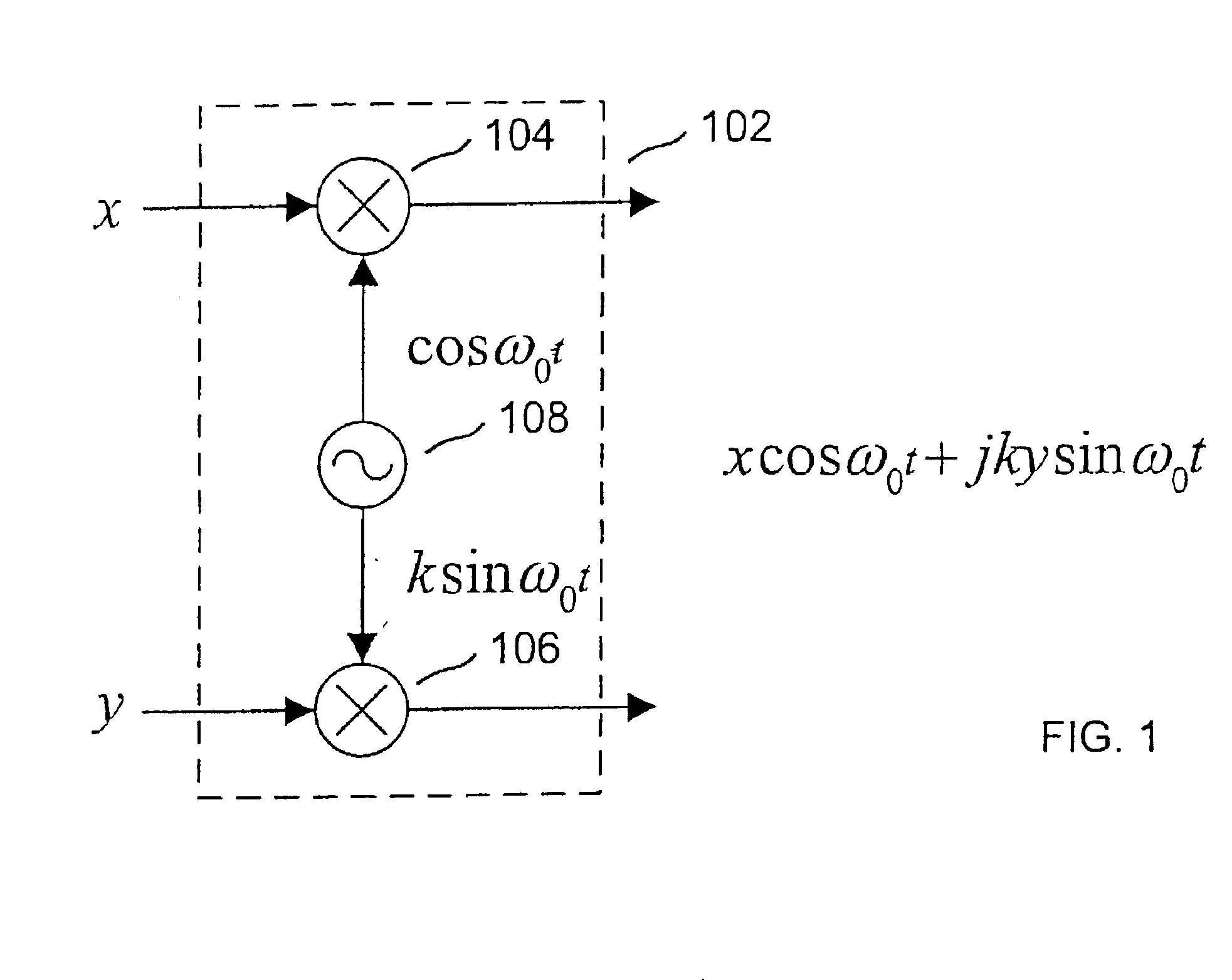 Compensation of i-q imbalance in digital transceivers