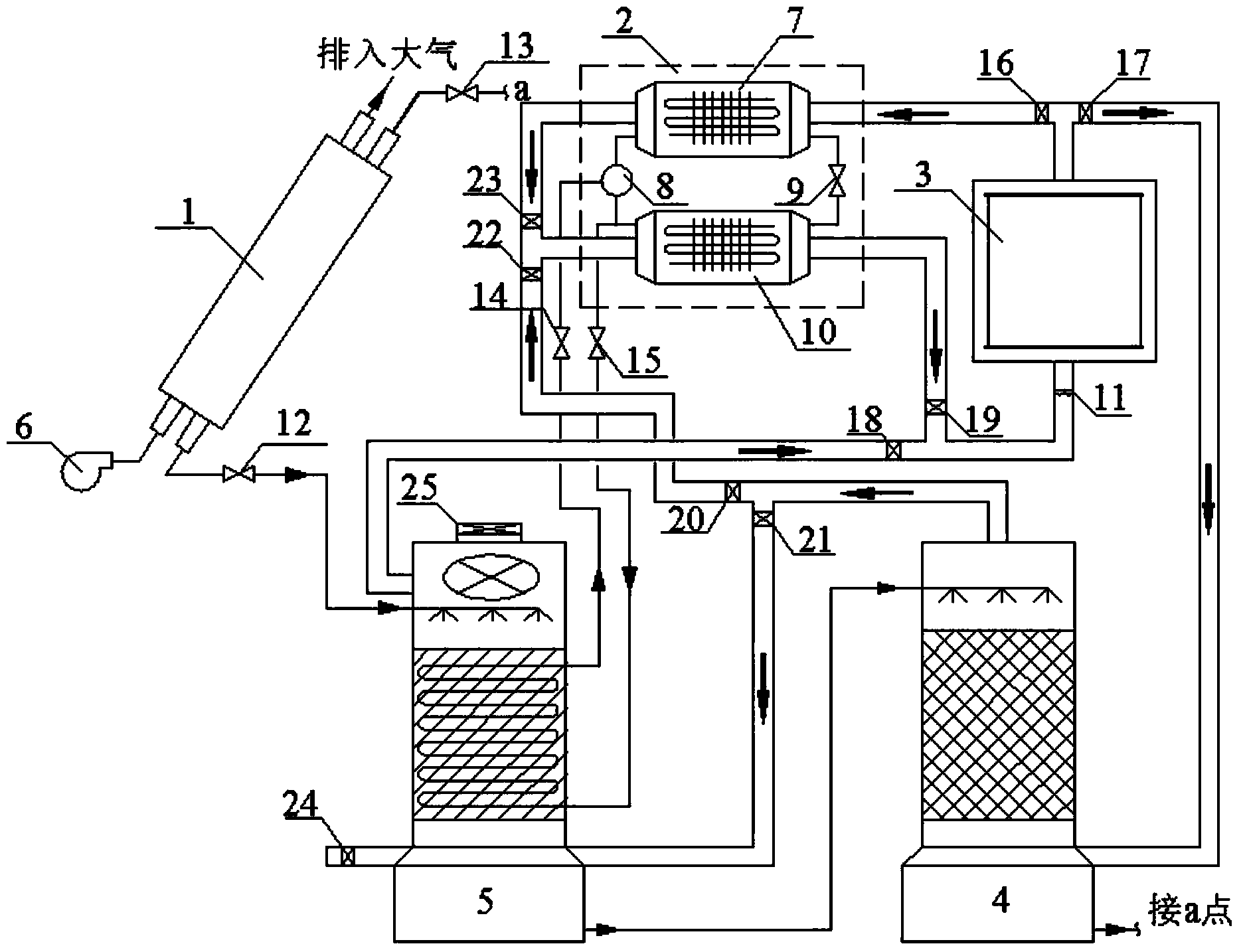 Solar auxiliary heat-pump drying system