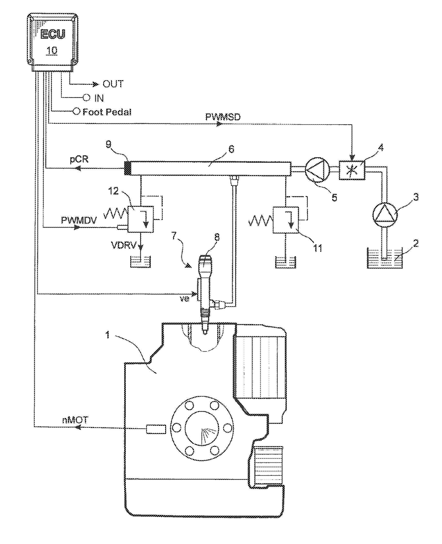 Method for the open-loop control and closed-loop control of an internal combustion engine