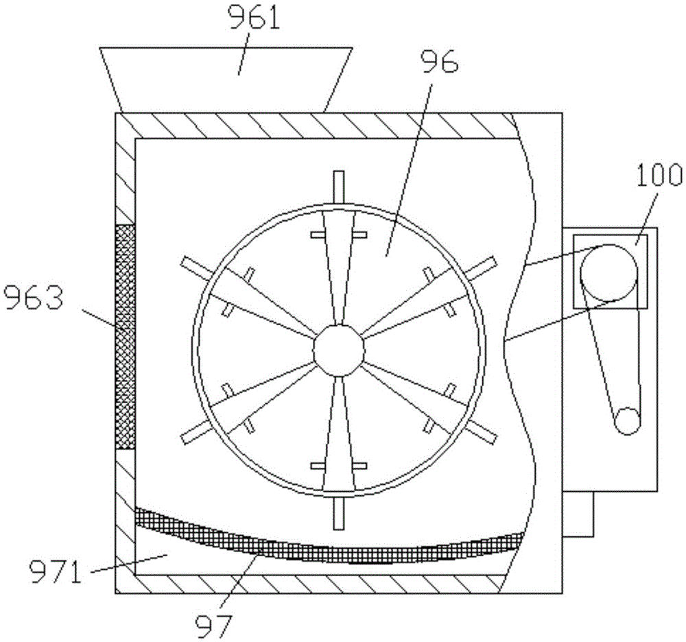 Agricultural material smashing equipment with visible window