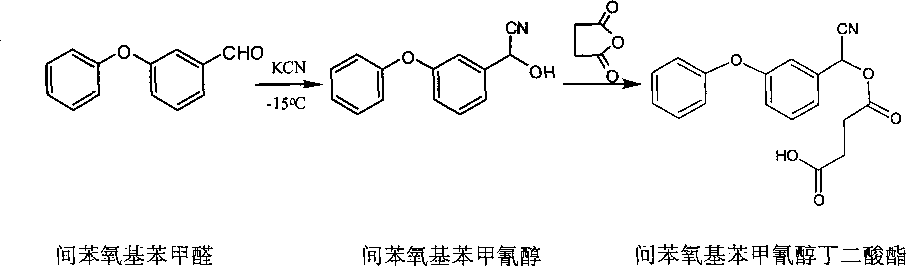 Method for synthesizing m-phenoxybenzoic cyanohydrin ester succinate