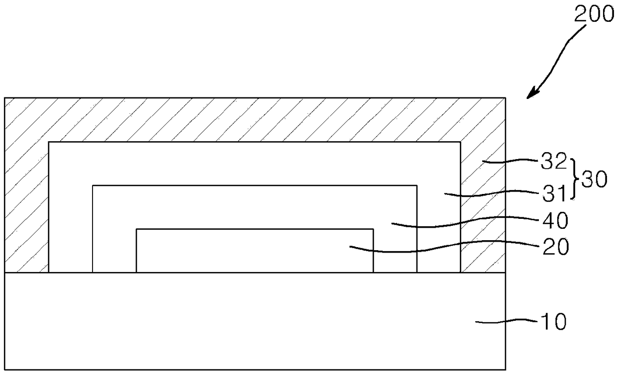 Composition for encapsulating organic light emitting element and organic light emitting element display device manufactured therefrom