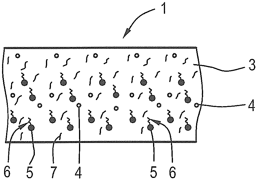 Lubricating varnish for coating a metal component or applied to a metal component