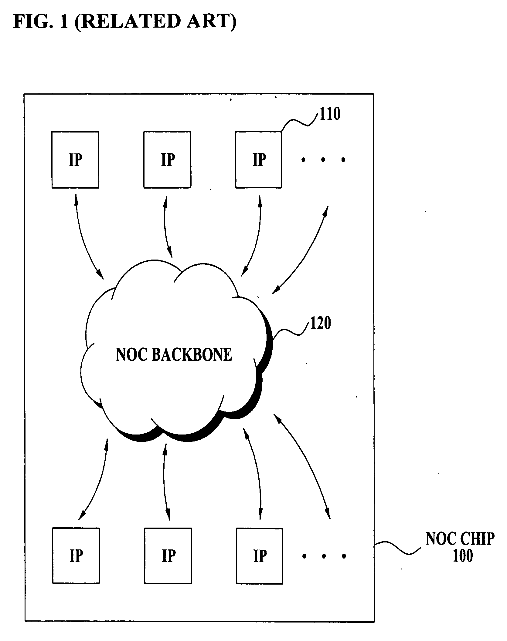 Network interface controlling lock operation in accordance with advanced extensible interface protocol, packet data communication on-chip interconnect system including the network interface, and method of operating the network interface