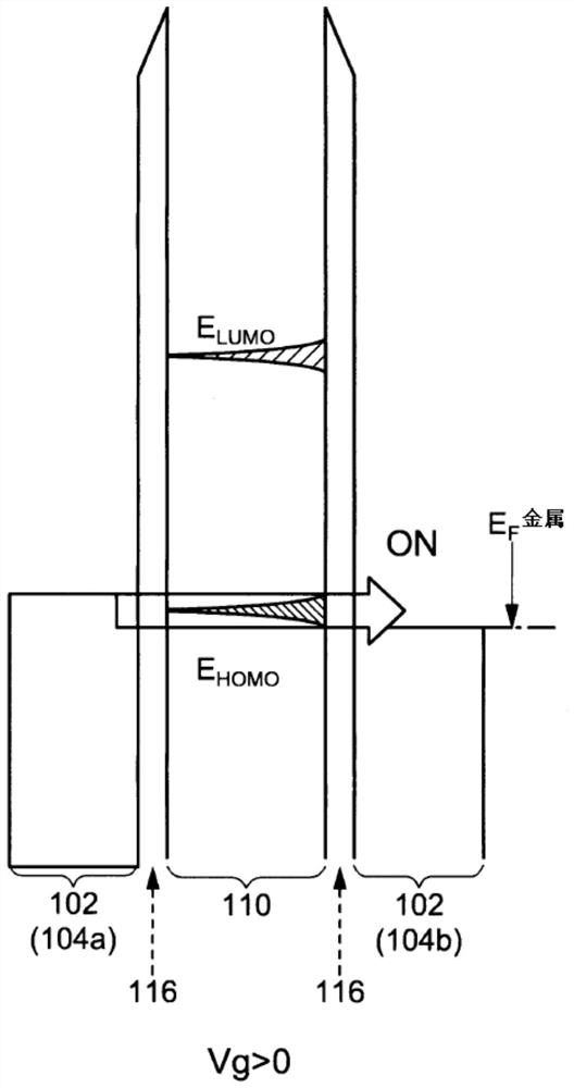 Unimolecular transistor