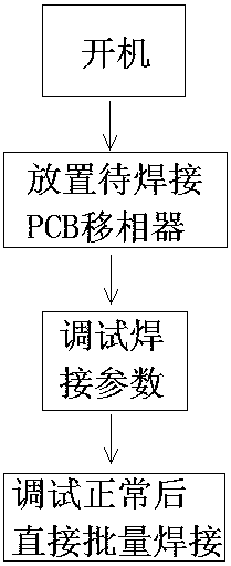 Automatic welding machine for welding of phase shifter