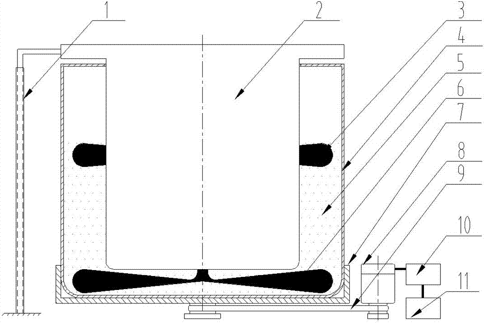 An online homogenization device for magnetorheological polishing fluid