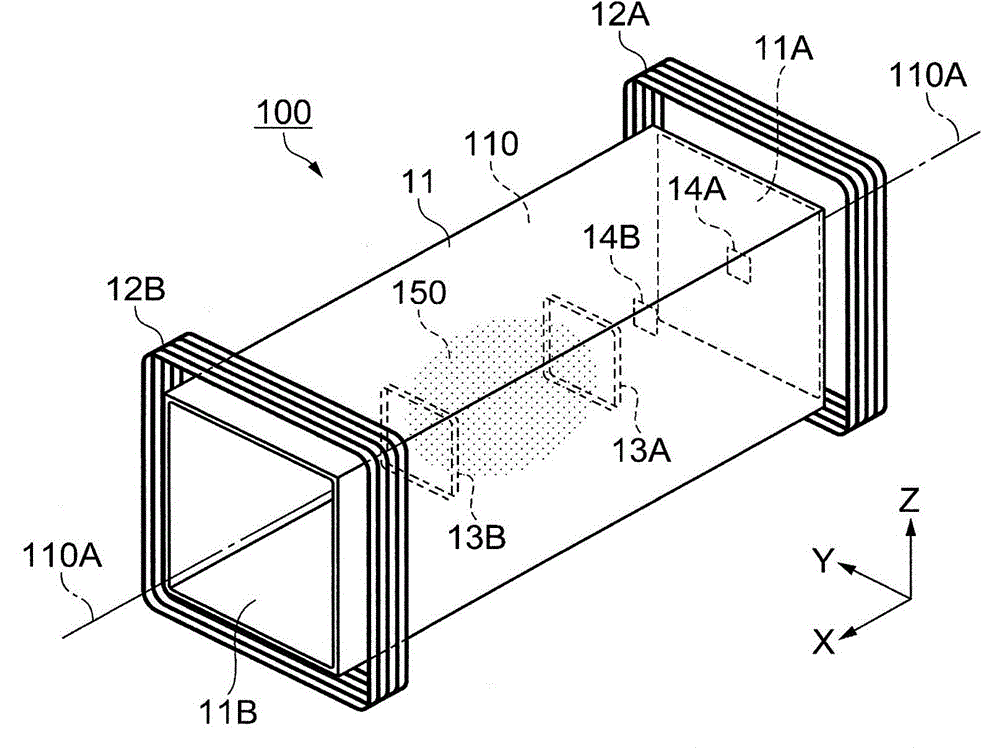 Magnetic shielding apparatus and magnetic shielding method