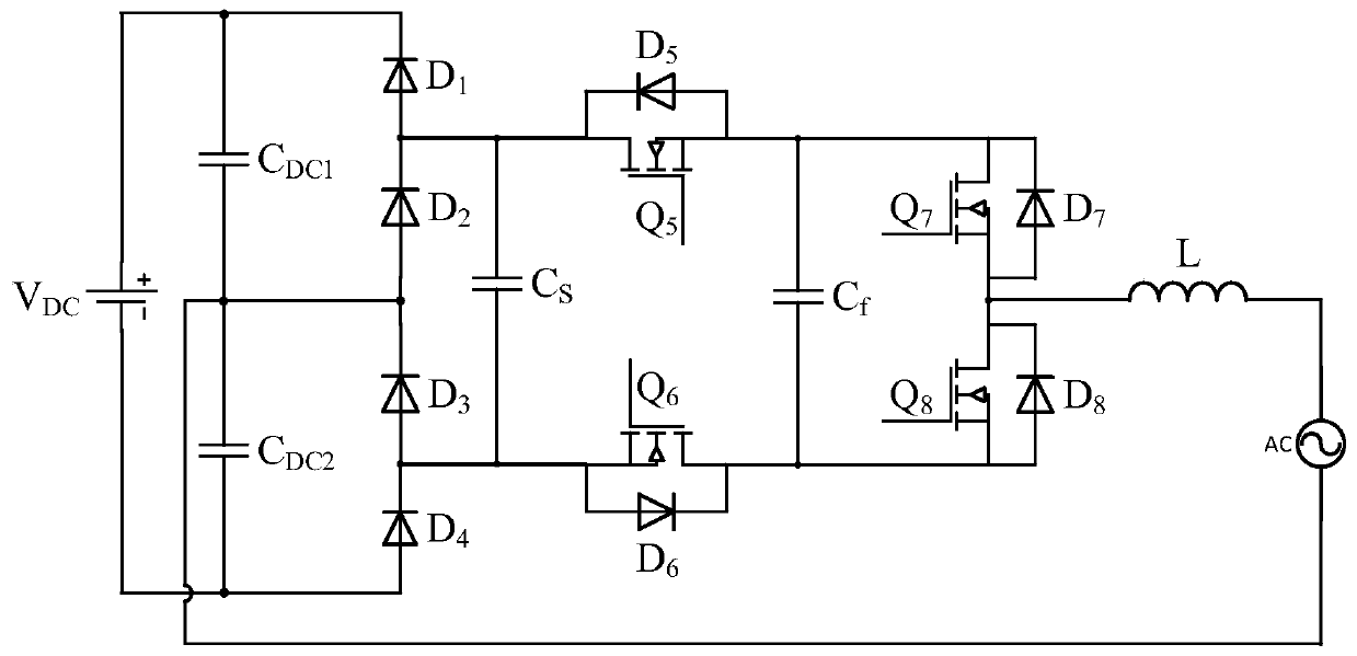 Five-level high-efficiency rectifier