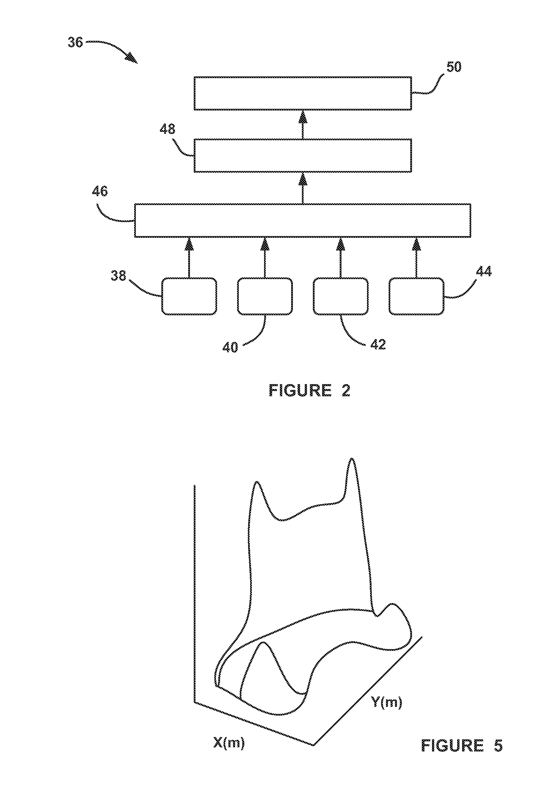 METHOD FOR REGISTRATION OF RANGE IMAGES FROM MULTIPLE LiDARS