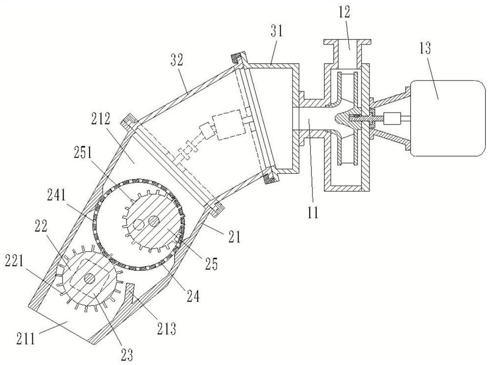 Sewage pump