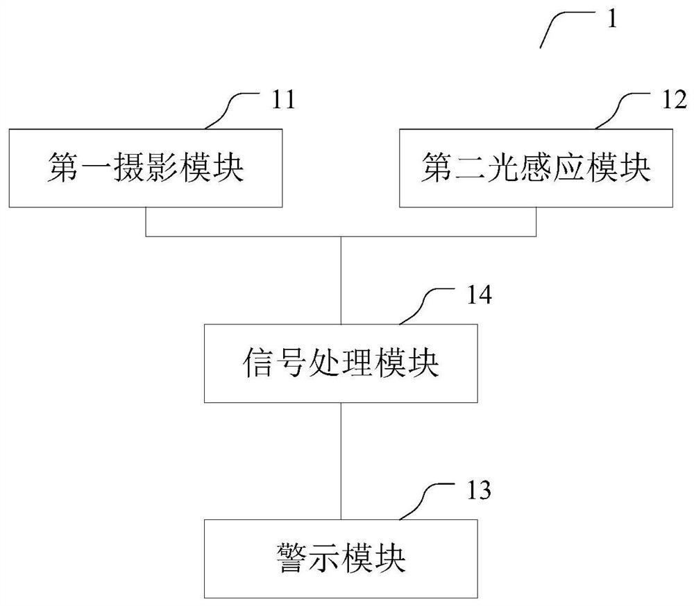 Photographing system and diagnosis method thereof