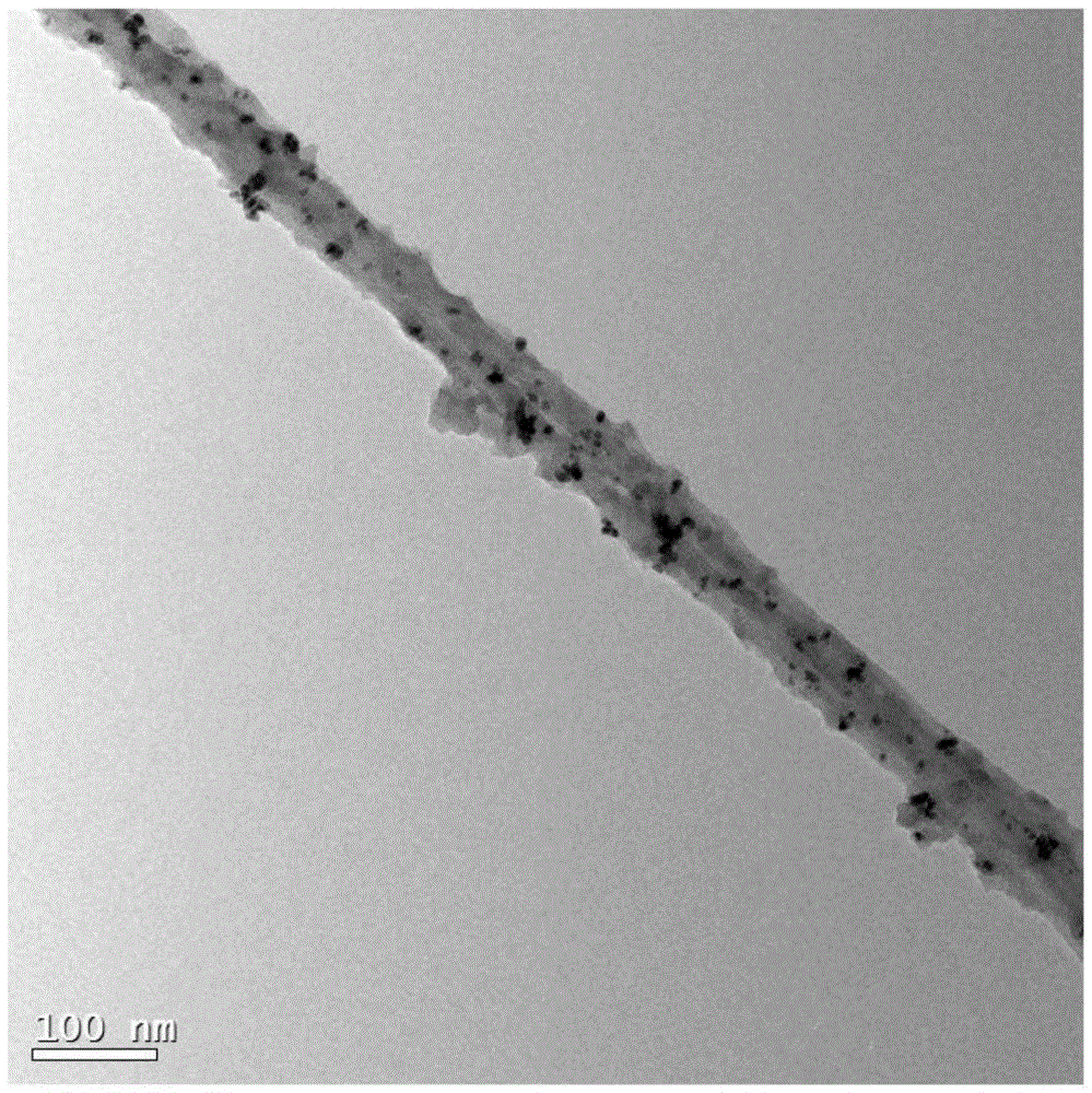 Preparation method of polypyrrole/palladium-cellulose paper base catalyst for catalyzing ammonia borane dehydrogenation