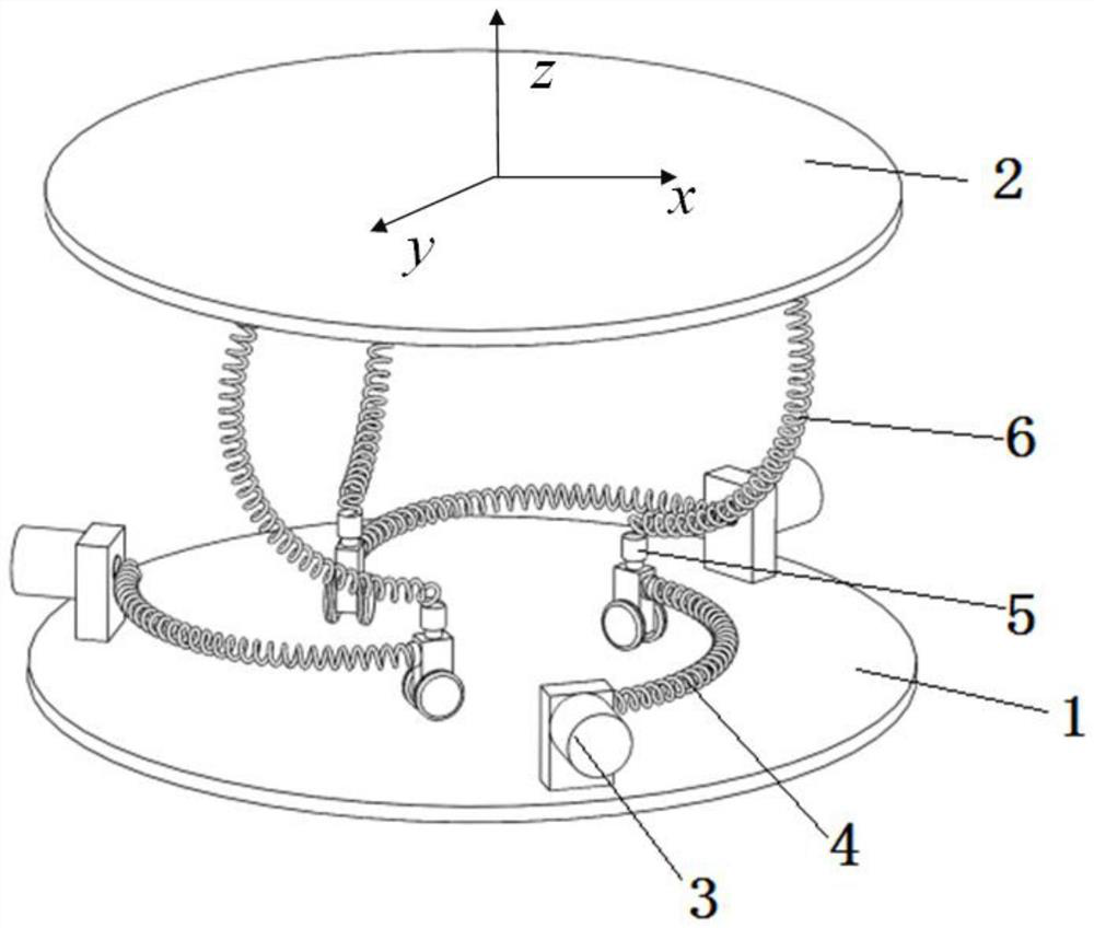 Arc-shaped spring driven three-degree-of-freedom decoupling parallel mechanism