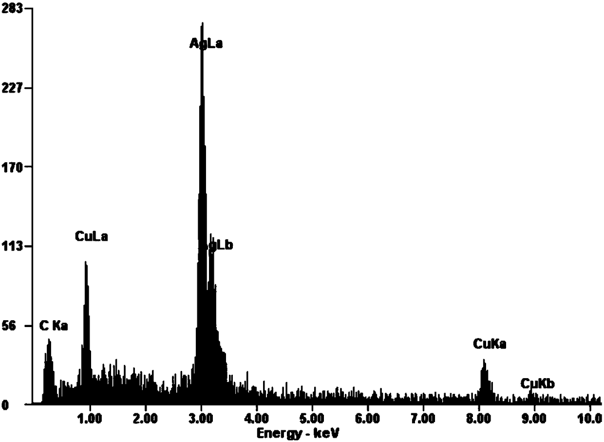 Breathable layered nano-porous copper silver composite material and preparation method thereof