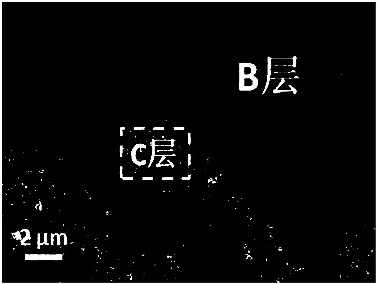 Breathable layered nano-porous copper silver composite material and preparation method thereof