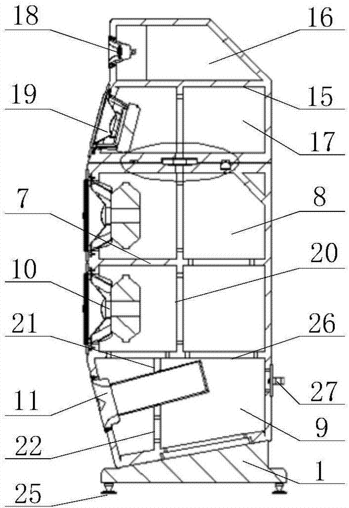 Rotation sound box