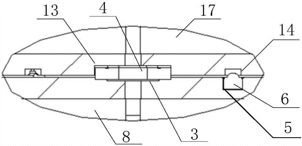 Rotation sound box